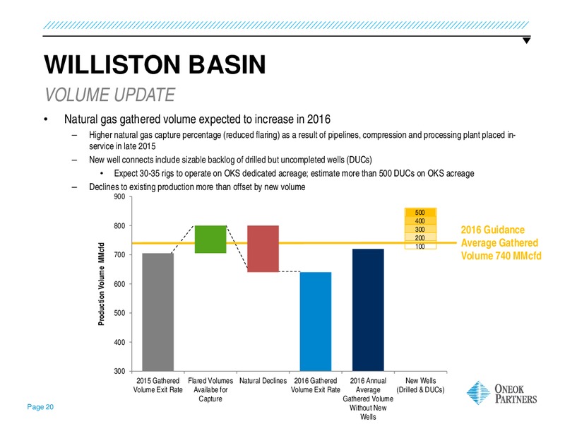 UBS MLP One on One Conference – Oneok Partners, L.P. – slide 19