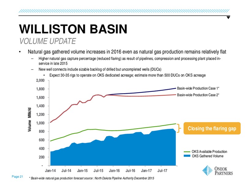 UBS MLP One on One Conference – Oneok Partners, L.P. – slide 20