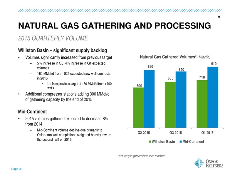 UBS MLP One on One Conference – Oneok Partners, L.P. – slide 37