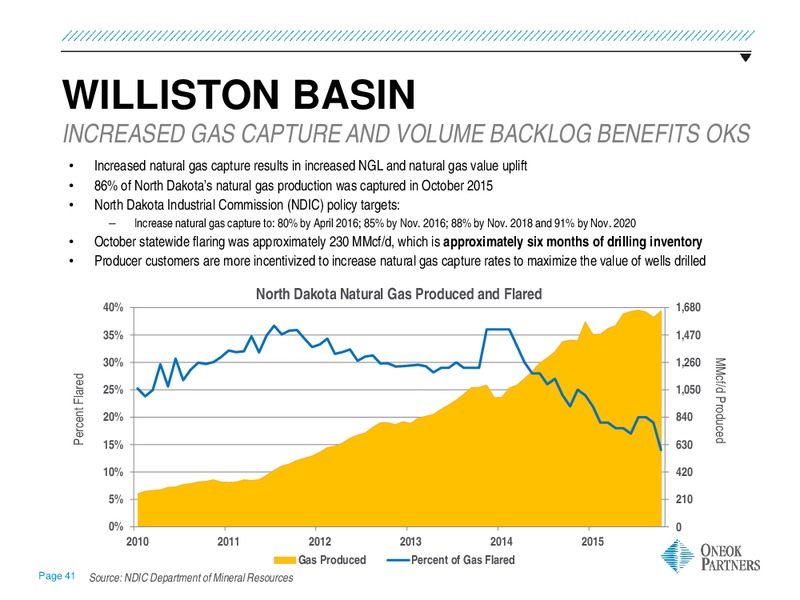 UBS MLP One on One Conference – Oneok Partners, L.P. – slide 40