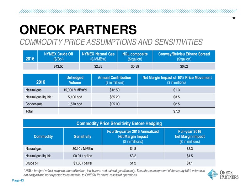 UBS MLP One on One Conference – Oneok Partners, L.P. – slide 42