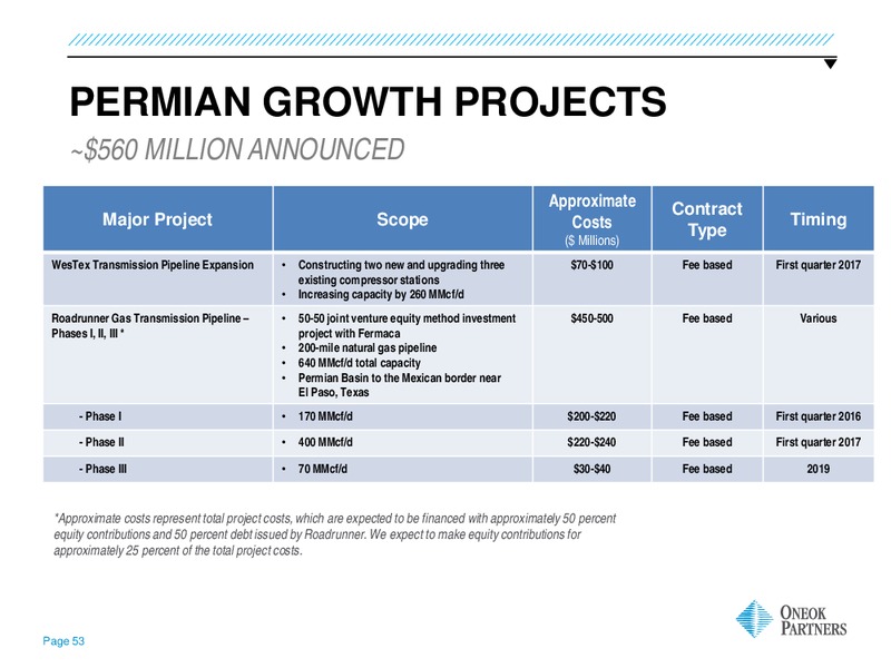 UBS MLP One on One Conference – Oneok Partners, L.P. – slide 52