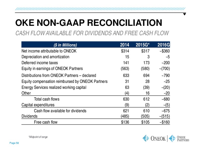 UBS MLP One on One Conference – Oneok Partners, L.P. – slide 56