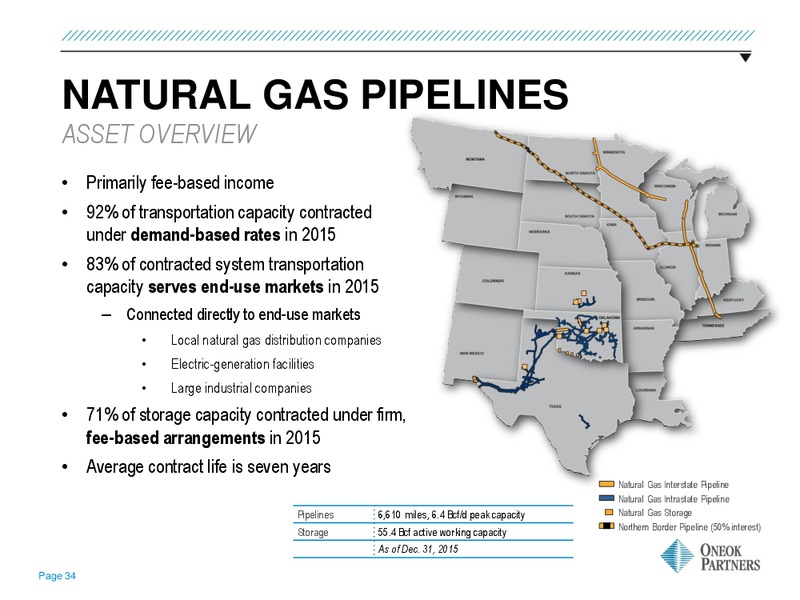 March 2016 Investor Presentation – Oneok Partners, L.P. – slide 31