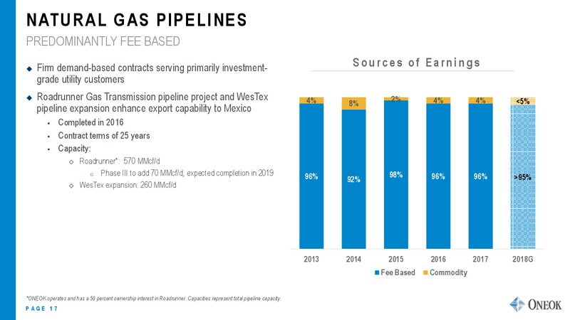 April 2018 Investor Update – Oneok Partners, L.P. – slide 16