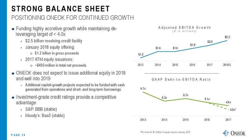 April 2018 Investor Update – Oneok Partners, L.P. – slide 17
