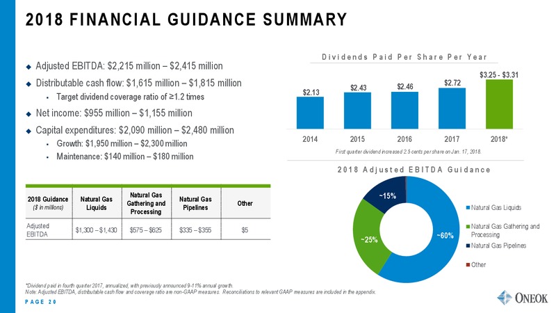 April 2018 Investor Update – Oneok Partners, L.P. – slide 19