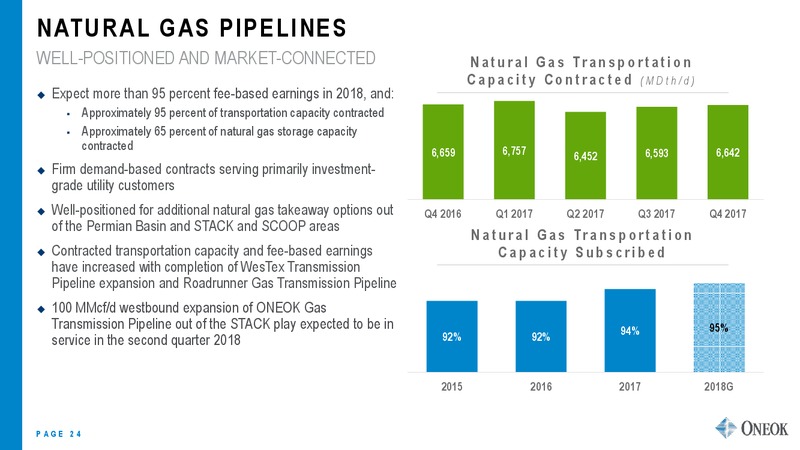 April 2018 Investor Update – Oneok Partners, L.P. – slide 23