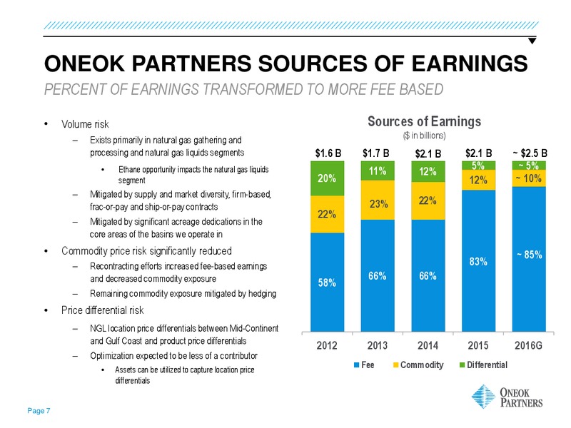 June 2016 MLPA Investor Conference Presentation – Oneok Inc. – slide 6