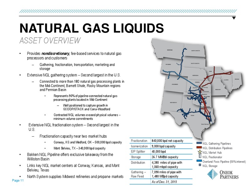 June 2016 MLPA Investor Conference Presentation – Oneok Inc. – slide 10