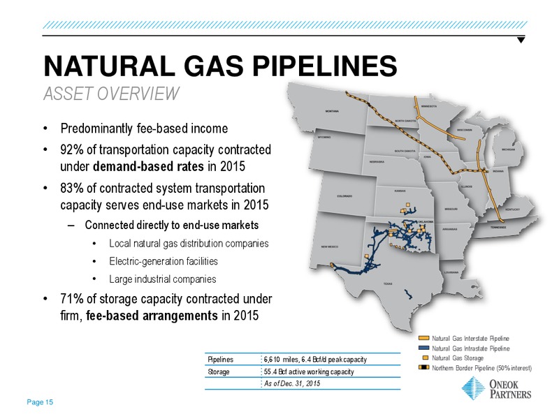 June 2016 MLPA Investor Conference Presentation – Oneok Inc. – slide 14