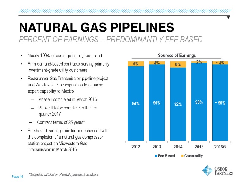 June 2016 MLPA Investor Conference Presentation – Oneok Inc. – slide 15