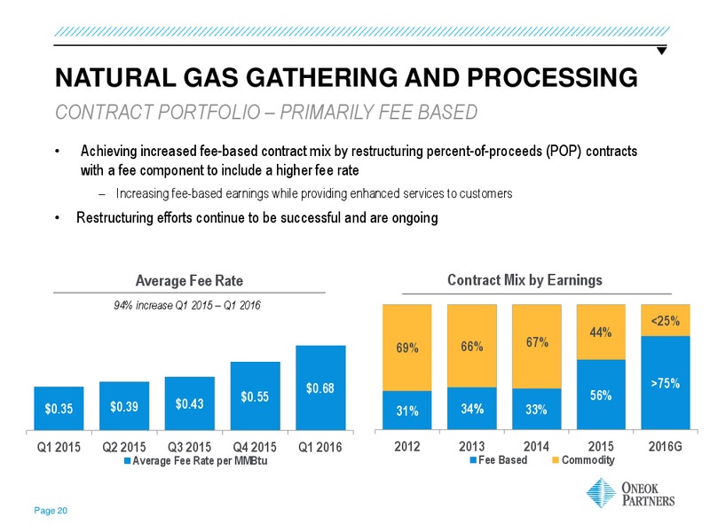 June 2016 MLPA Investor Conference Presentation – Oneok Inc. – slide 19
