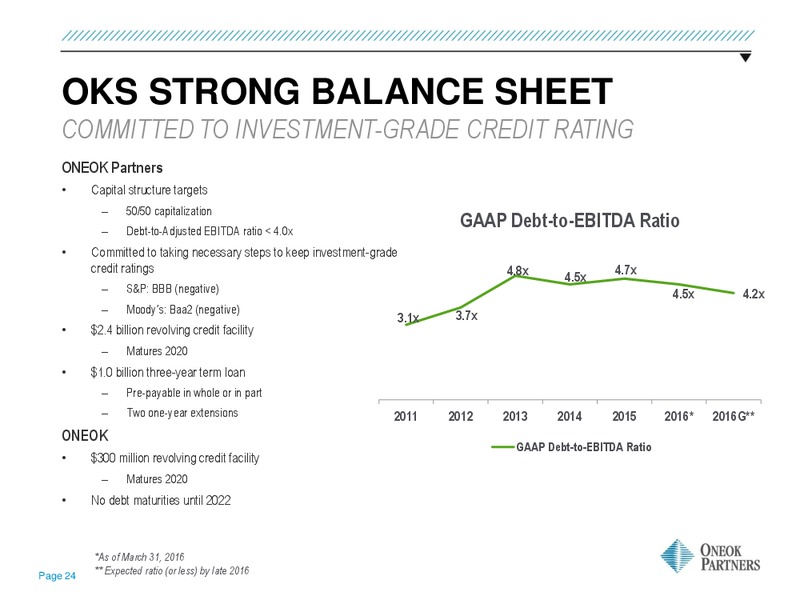 June 2016 MLPA Investor Conference Presentation – Oneok Inc. – slide 23