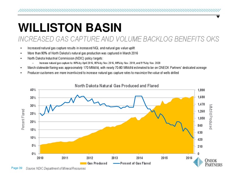 June 2016 MLPA Investor Conference Presentation – Oneok Inc. – slide 38