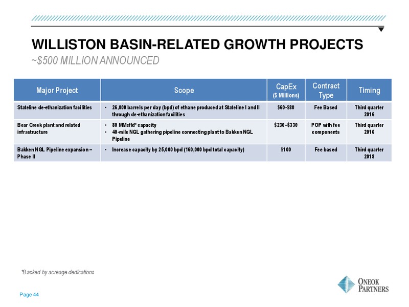June 2016 MLPA Investor Conference Presentation – Oneok Inc. – slide 43