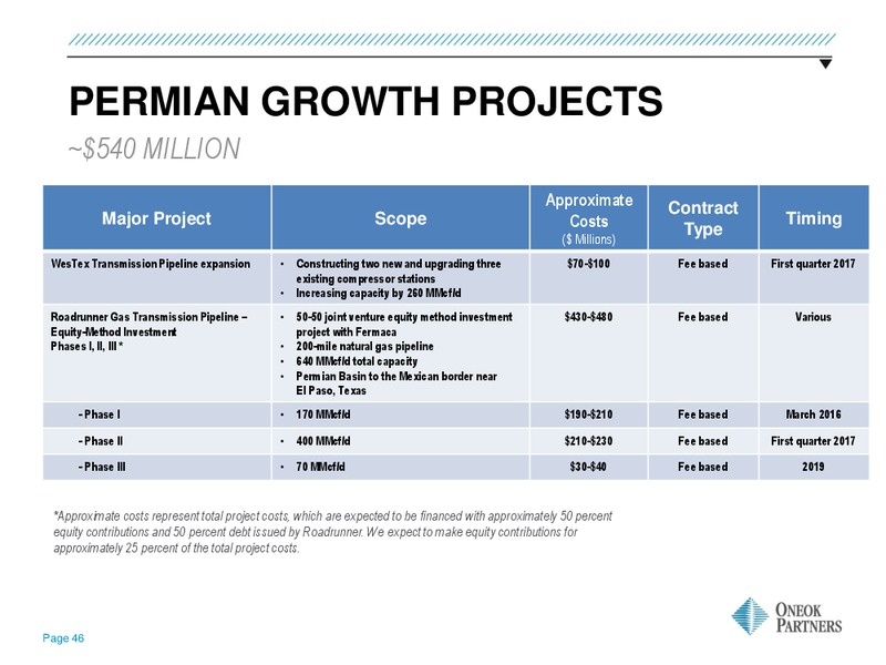 June 2016 MLPA Investor Conference Presentation – Oneok Inc. – slide 45