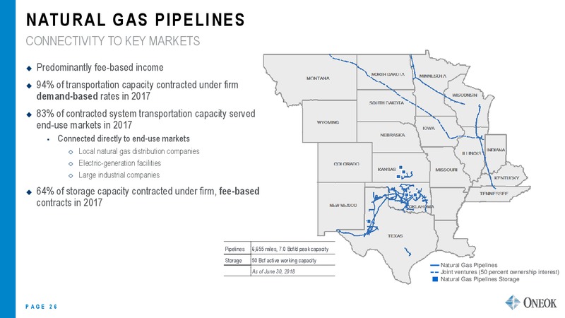 JP Morgan US All Star Conference – Oneok Partners, L.P. – slide 25