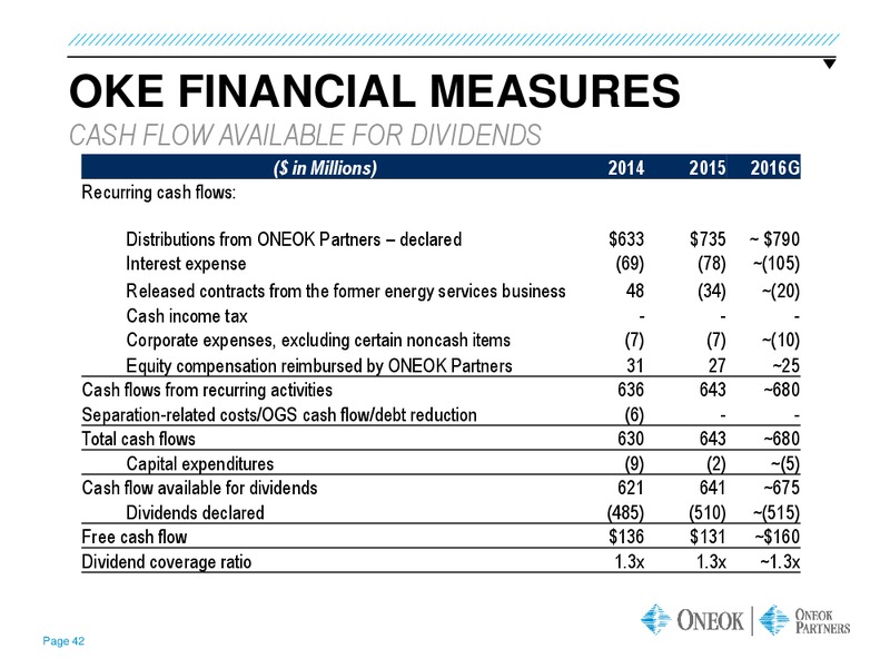 September 2016 Investor Update – Oneok Inc. – slide 40