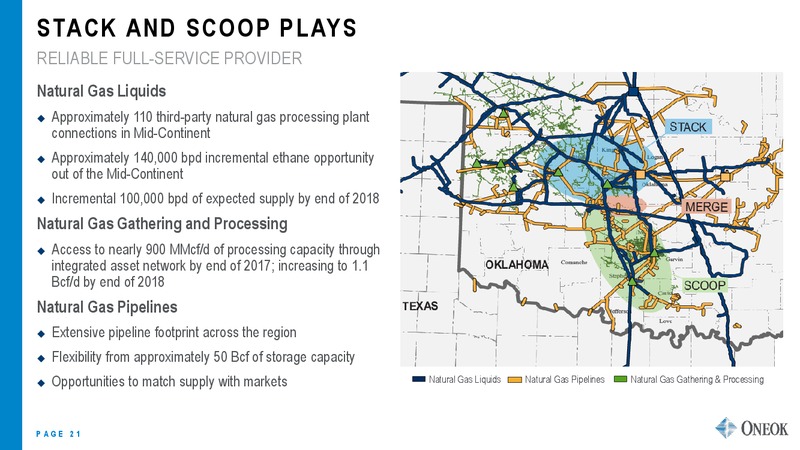 Wells Fargo Energy Symposium – Oneok Partners, L.P. – slide 20