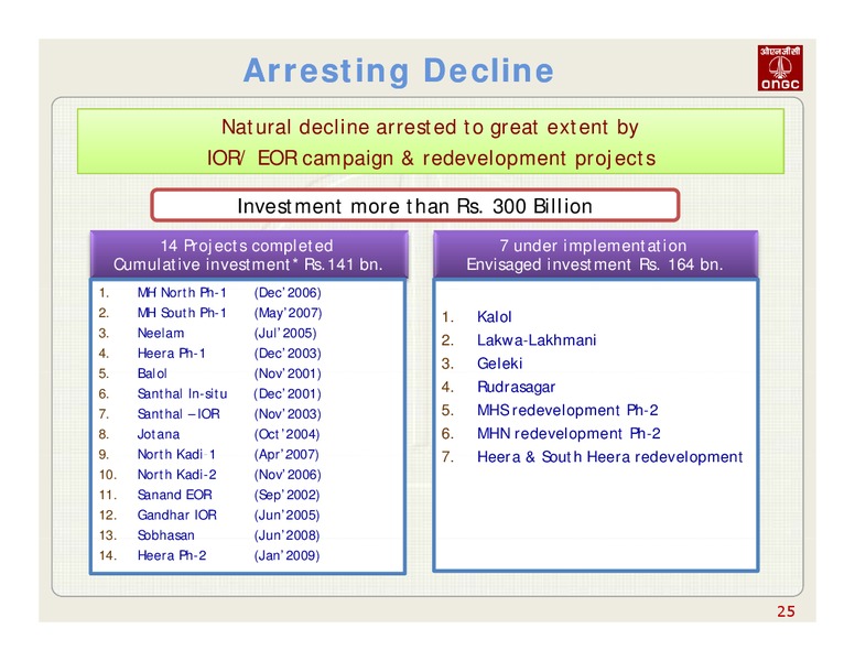 14TH DSP MERRILL LYNCH INDIA INVESTOR CONFERENCE – Ongc Ltd. – slide 25