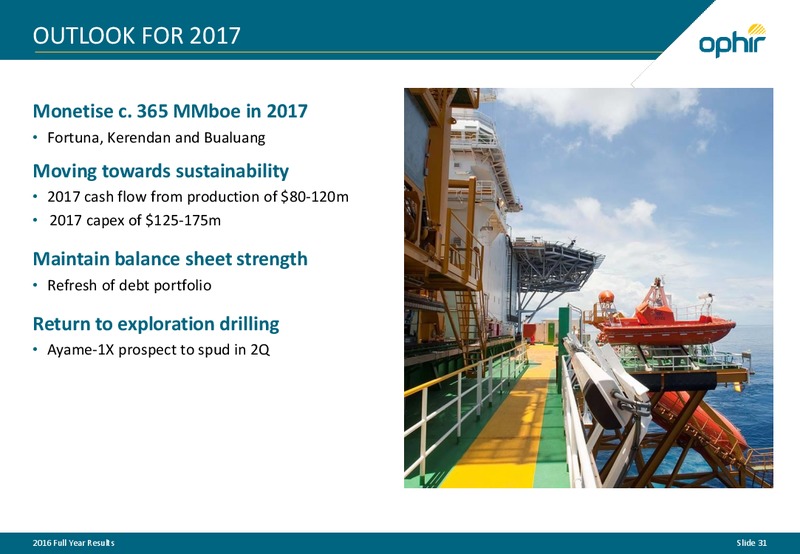 2016 Financial Results – Ophir Energy Plc – slide 30