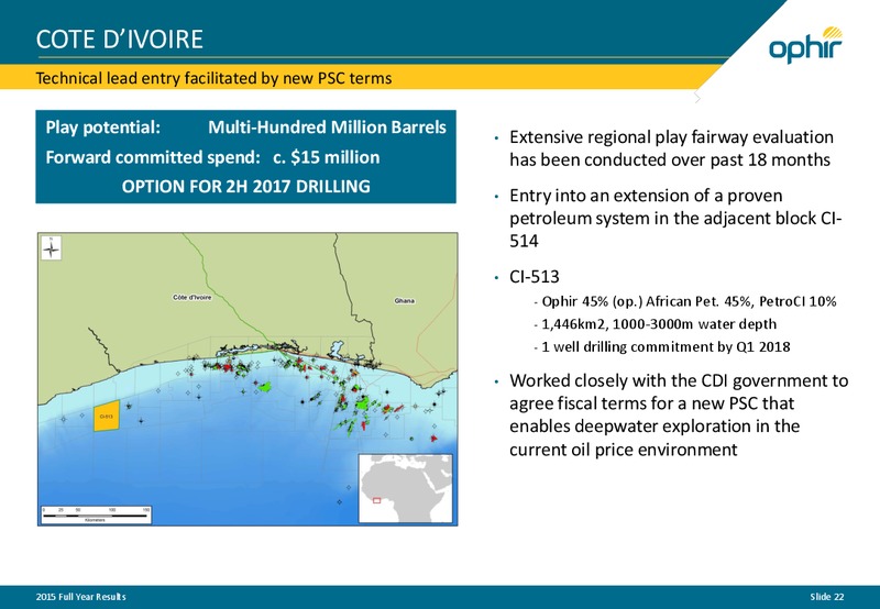 March 2016 Investor Presentation – Ophir Energy Plc – slide 20