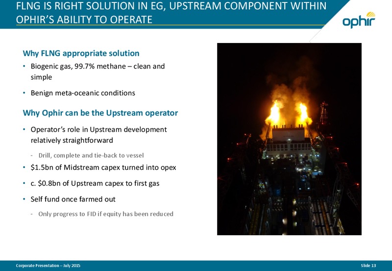 July 2015 Corporate Presentation – Ophir Energy Plc – slide 12