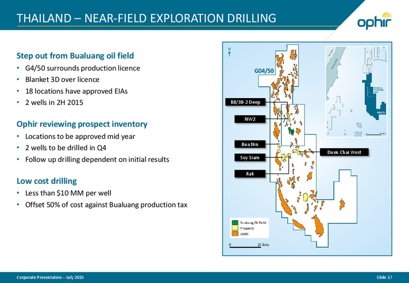 July 2015 Corporate Presentation – Ophir Energy Plc – slide 16