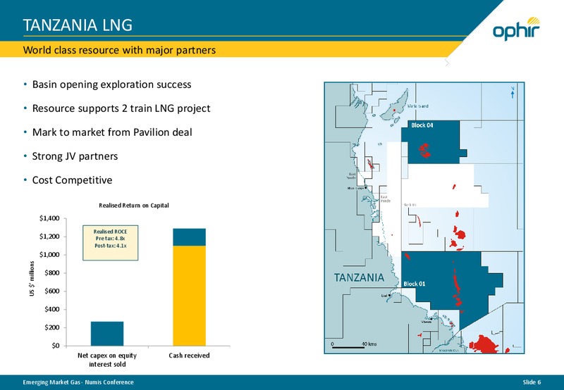 Numis Conference – Ophir Energy Plc – slide 5