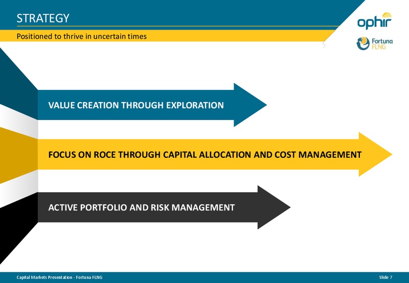 Capital Markets Presentation – Ophir Energy Plc – slide 4