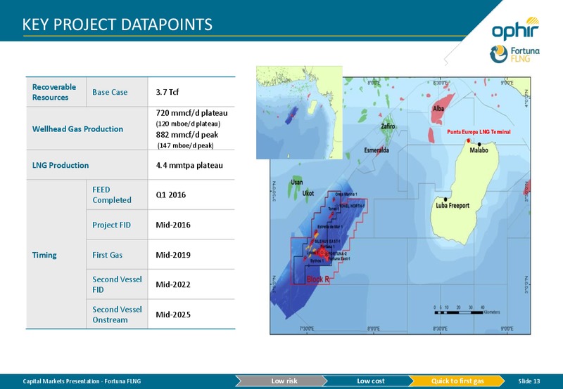 Capital Markets Presentation – Ophir Energy Plc – slide 10