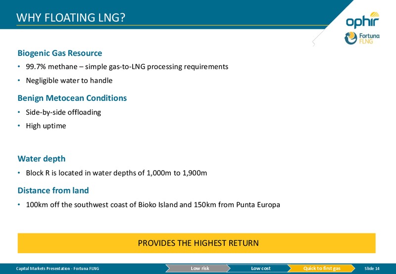Capital Markets Presentation – Ophir Energy Plc – slide 11