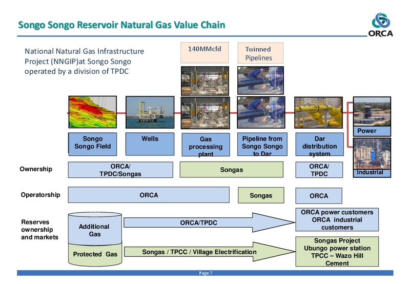 August 2016 Investor Presentation – Orca Exploration Group, Inc. – slide 6