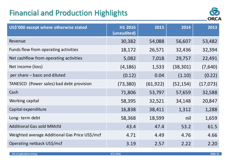 August 2016 Investor Presentation – Orca Exploration Group, Inc. – slide 12