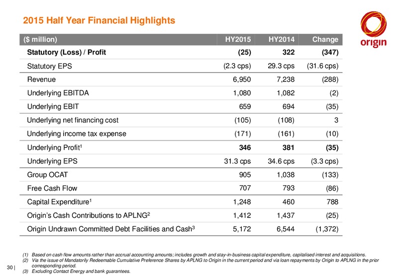 May 2015 Corporate Presentation – Origin Energy Ltd. – slide 29