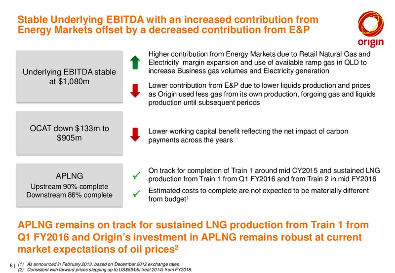 H1 2015 RESULTS – Origin Energy Ltd. – slide 5