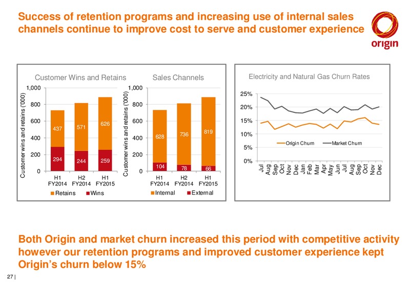 H1 2015 RESULTS – Origin Energy Ltd. – slide 26