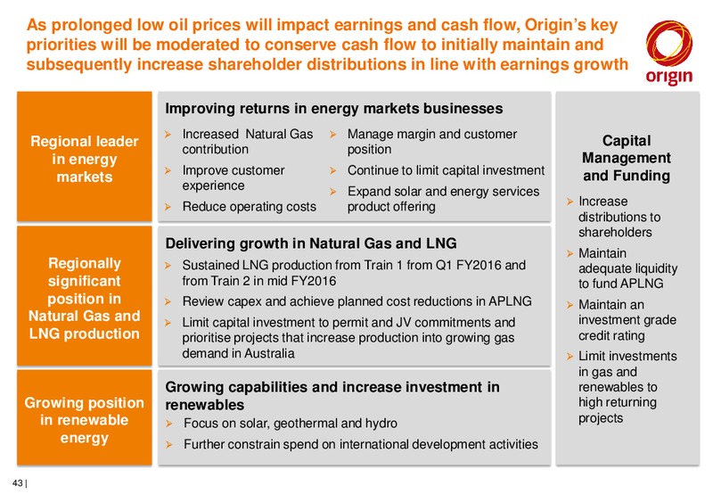 H1 2015 RESULTS – Origin Energy Ltd. – slide 42