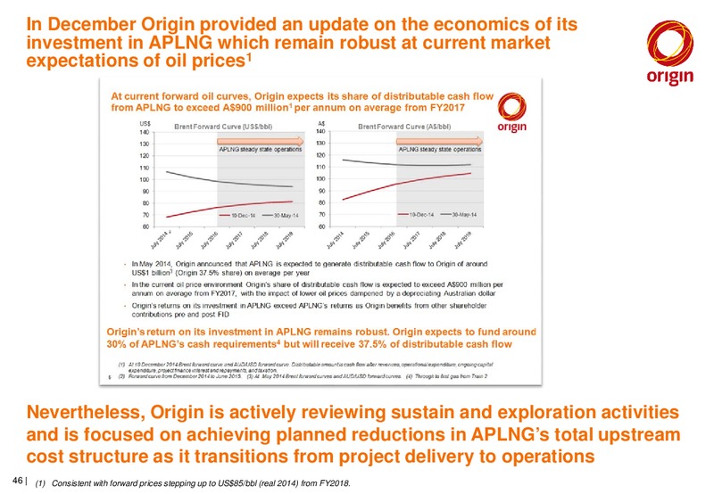 H1 2015 RESULTS – Origin Energy Ltd. – slide 45