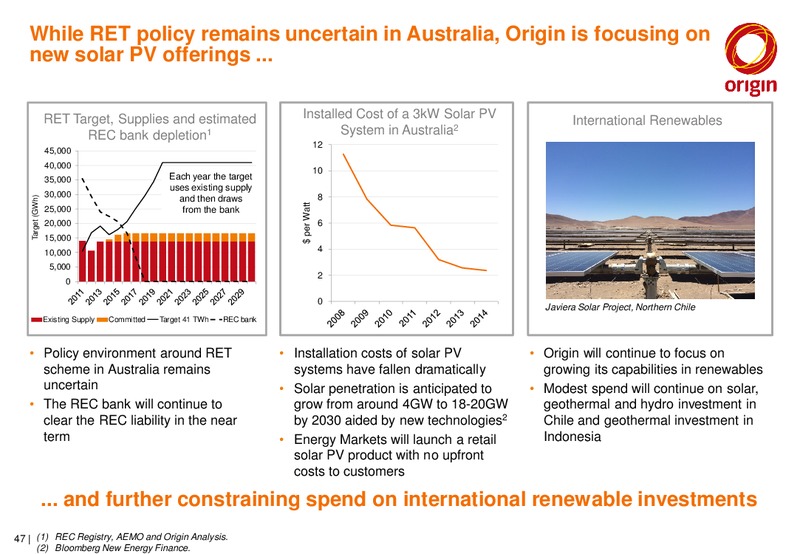 H1 2015 RESULTS – Origin Energy Ltd. – slide 46