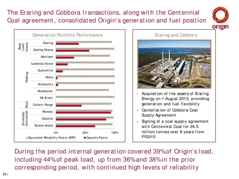 2014 HALF YEAR RESULTS ANNOUNCEMENT – Origin Energy Ltd. – slide 28