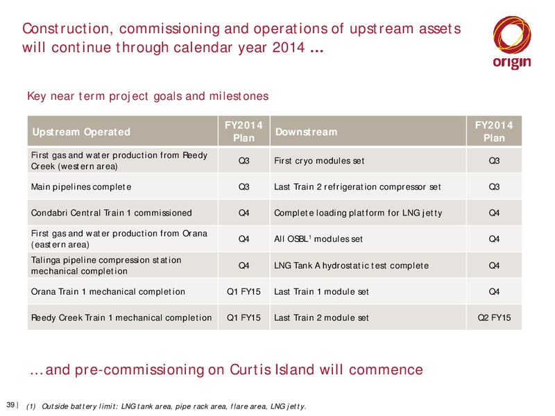 2014 HALF YEAR RESULTS ANNOUNCEMENT – Origin Energy Ltd. – slide 38