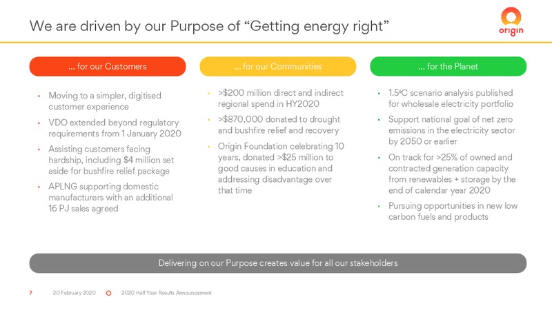 2H 2019 Results – Origin Energy Ltd. – slide 7