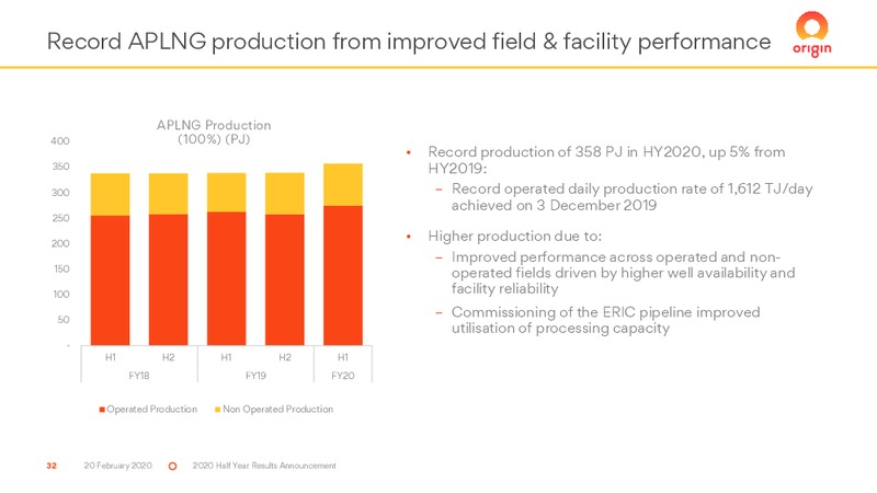 2H 2019 Results – Origin Energy Ltd. – slide 32
