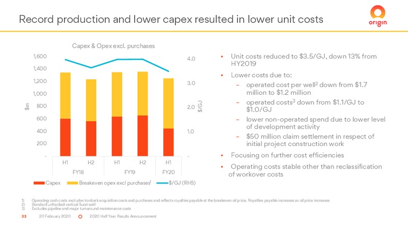 2H 2019 Results – Origin Energy Ltd. – slide 33