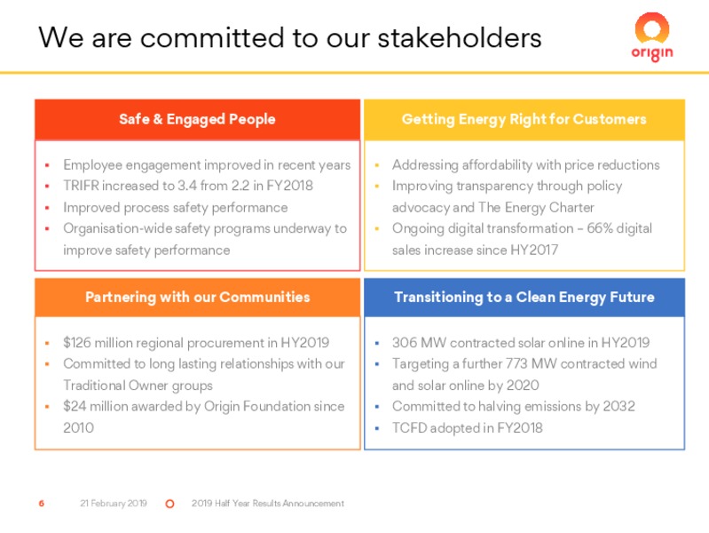 2019 Half Year Results – Origin Energy Ltd. – slide 6