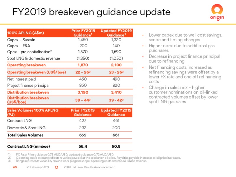 2019 Half Year Results – Origin Energy Ltd. – slide 40