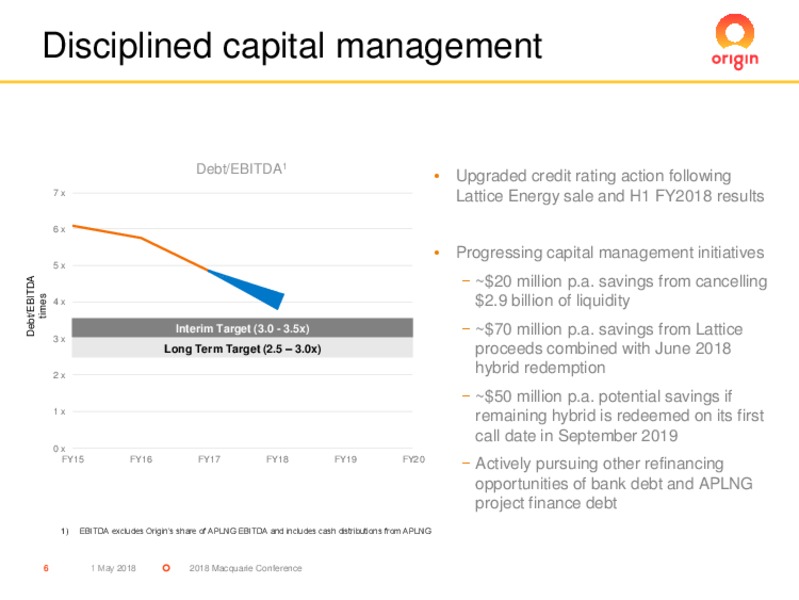 Macquaire Australia Conference – Origin Energy Ltd. – slide 5