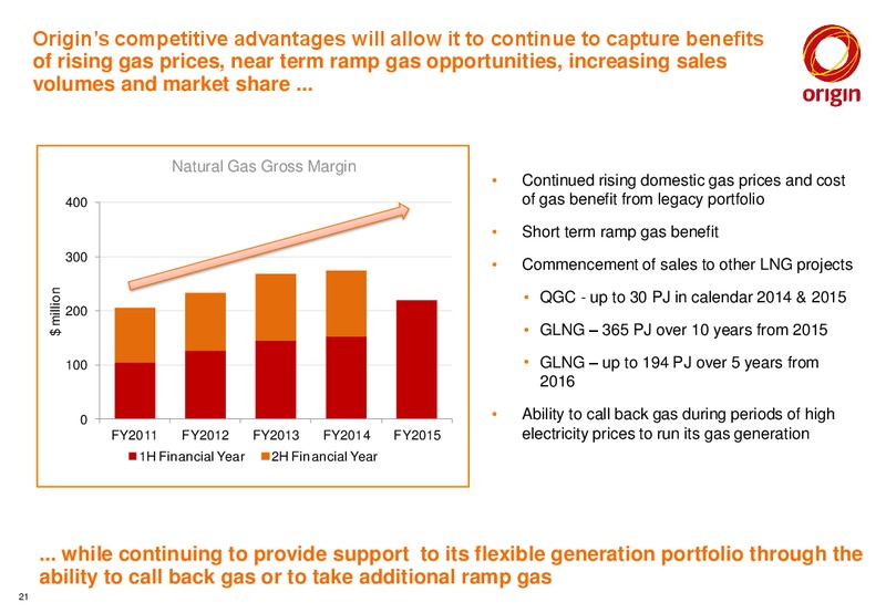 June 2015 Investor Presentation – Origin Energy Ltd. – slide 20